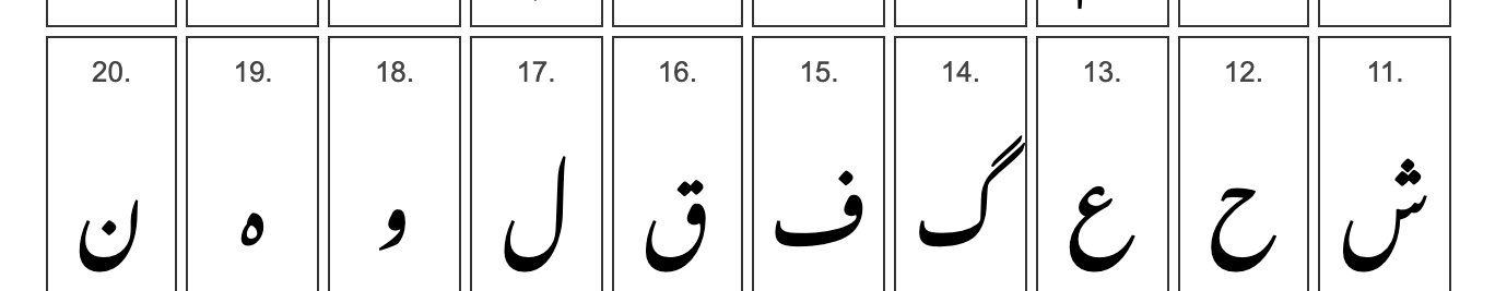 One row of the Urdu letter grid