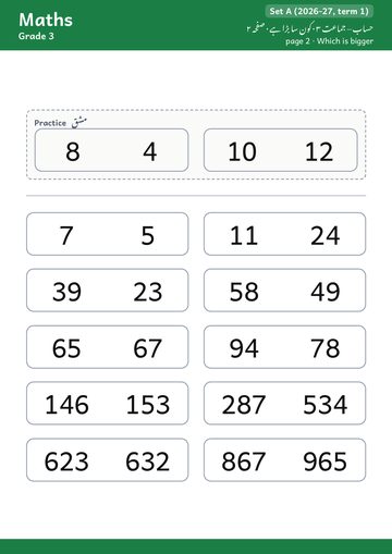 Maths booklet, Grade 3, page 2 · ma.discrimination